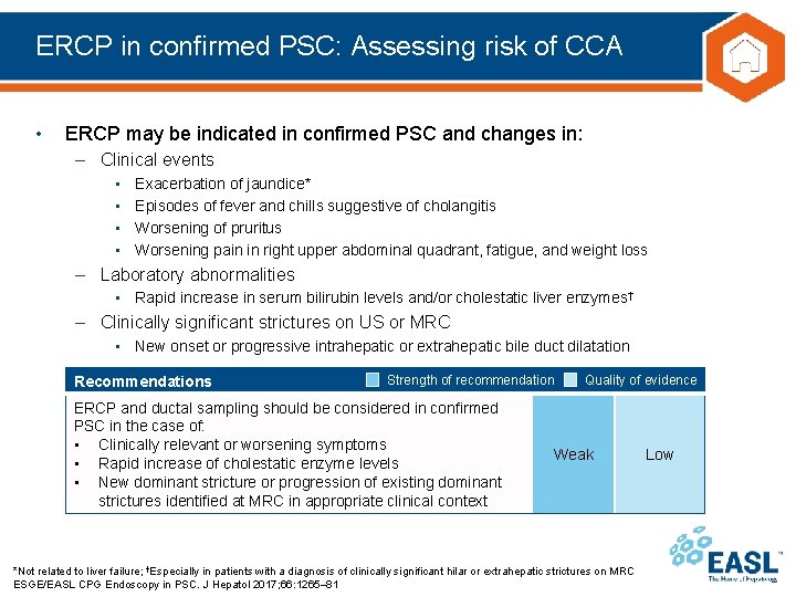 ERCP in confirmed PSC: Assessing risk of CCA • ERCP may be indicated in