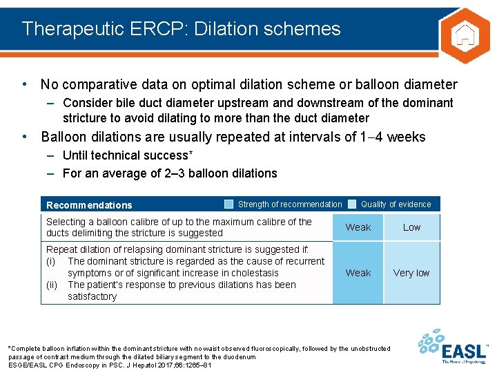 Therapeutic ERCP: Dilation schemes • No comparative data on optimal dilation scheme or balloon
