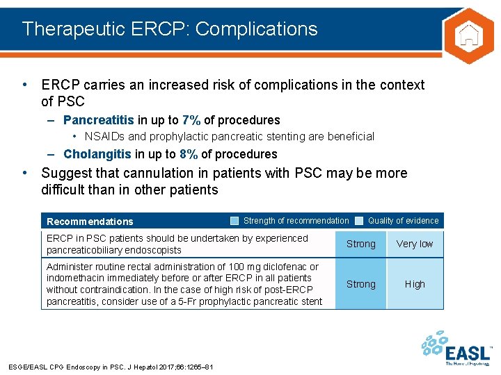 Therapeutic ERCP: Complications • ERCP carries an increased risk of complications in the context