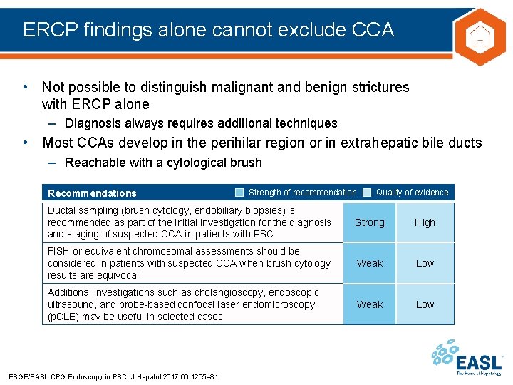 ERCP findings alone cannot exclude CCA • Not possible to distinguish malignant and benign