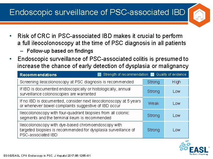Endoscopic surveillance of PSC-associated IBD • Risk of CRC in PSC-associated IBD makes it