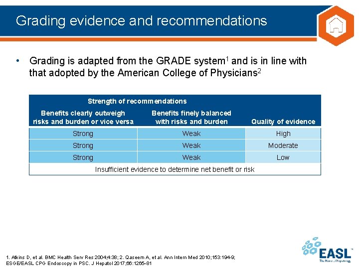 Grading evidence and recommendations • Grading is adapted from the GRADE system 1 and