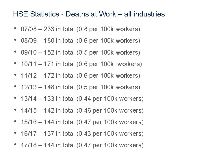 HSE Statistics - Deaths at Work – all industries • • • 07/08 –