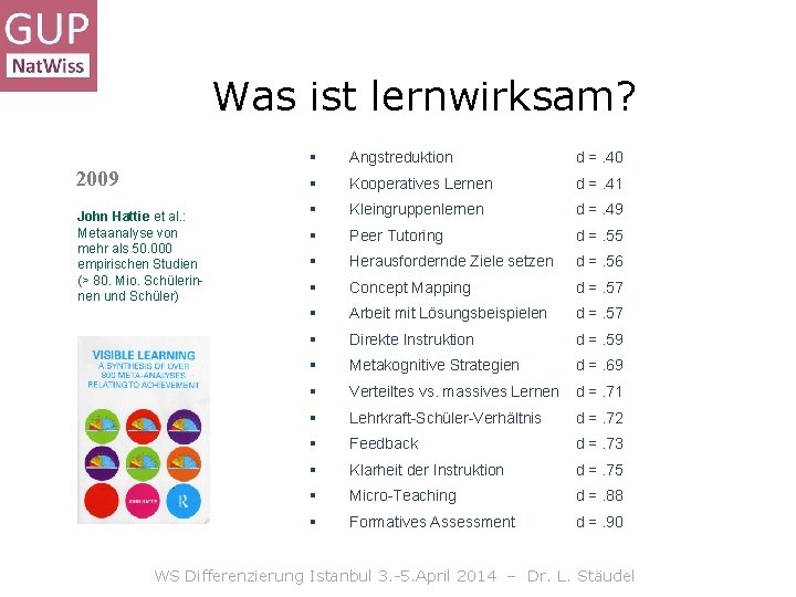 Was ist lernwirksam? 2009 John Hattie et al. : Metaanalyse von mehr als 50.