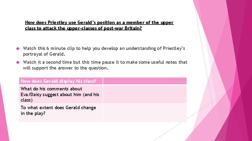 How does Priestley use Gerald’s position as a member of the upper class to