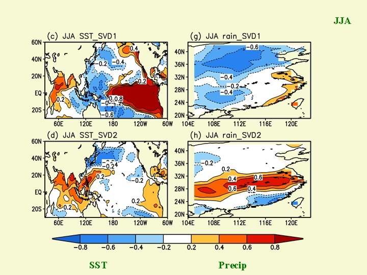 JJA SST Precip 