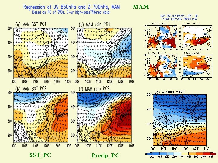 MAM SST_PC Precip_PC 