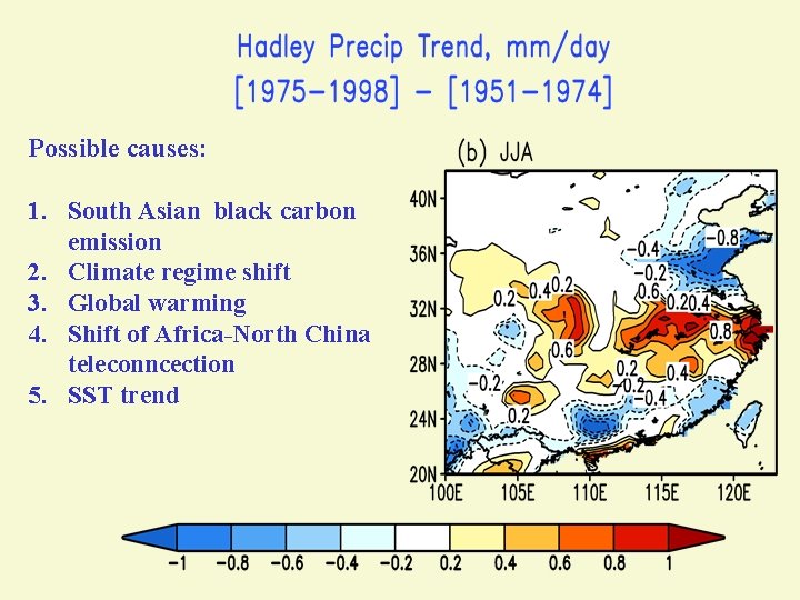 Possible causes: 1. South Asian black carbon emission 2. Climate regime shift 3. Global