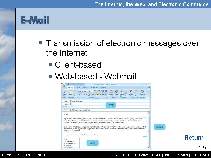 The Internet, the Web, and Electronic Commerce § Transmission of electronic messages over the