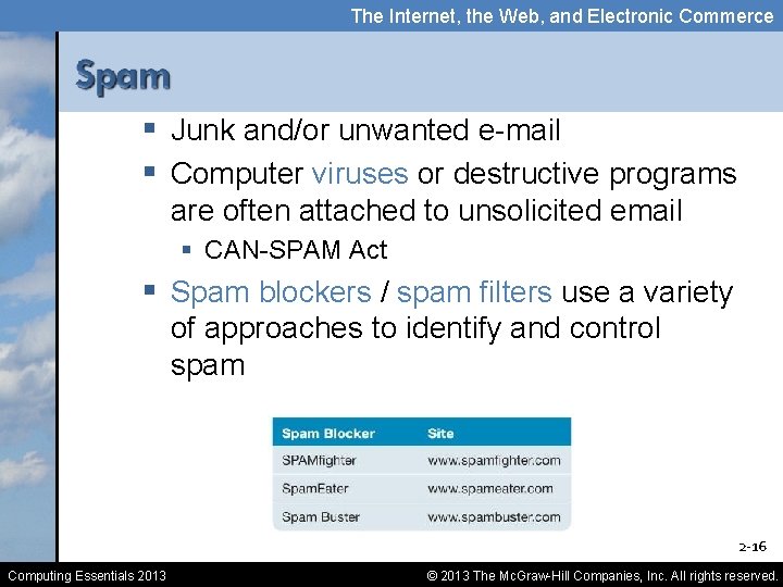 The Internet, the Web, and Electronic Commerce § Junk and/or unwanted e-mail § Computer