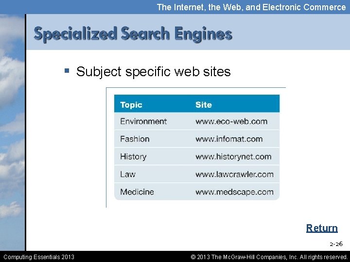 The Internet, the Web, and Electronic Commerce § Subject specific web sites Return 2