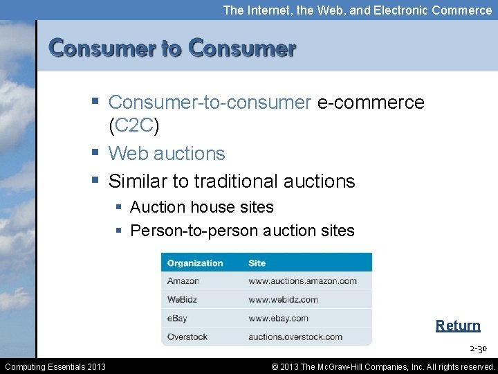 The Internet, the Web, and Electronic Commerce § Consumer-to-consumer e-commerce (C 2 C) §