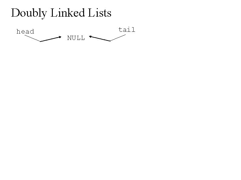 Doubly Linked Lists head NULL . tail 