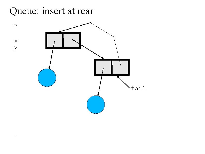 Queue: insert at rear T e m p . tail _ 