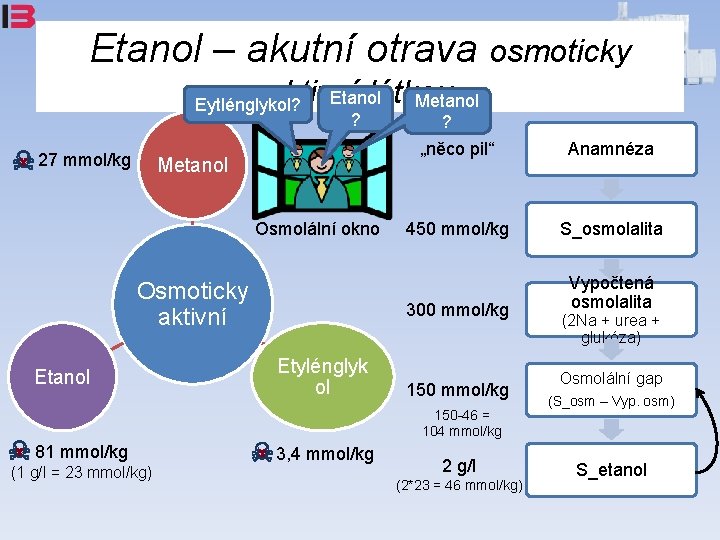 Etanol – akutní otrava osmoticky aktivní látkou Etanol Metanol Eytlénglykol? 27 mmol/kg ? Metanol