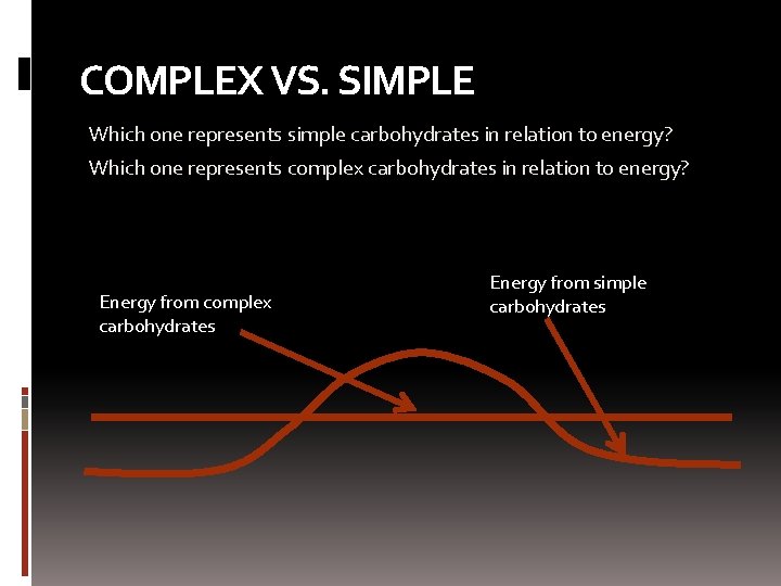 COMPLEX VS. SIMPLE Which one represents simple carbohydrates in relation to energy? Which one