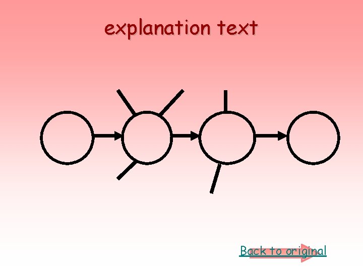 explanation text Back to original 