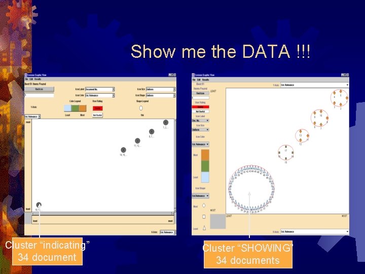 Show me the DATA !!! Cluster “indicating” 34 document Cluster “SHOWING” 34 documents 