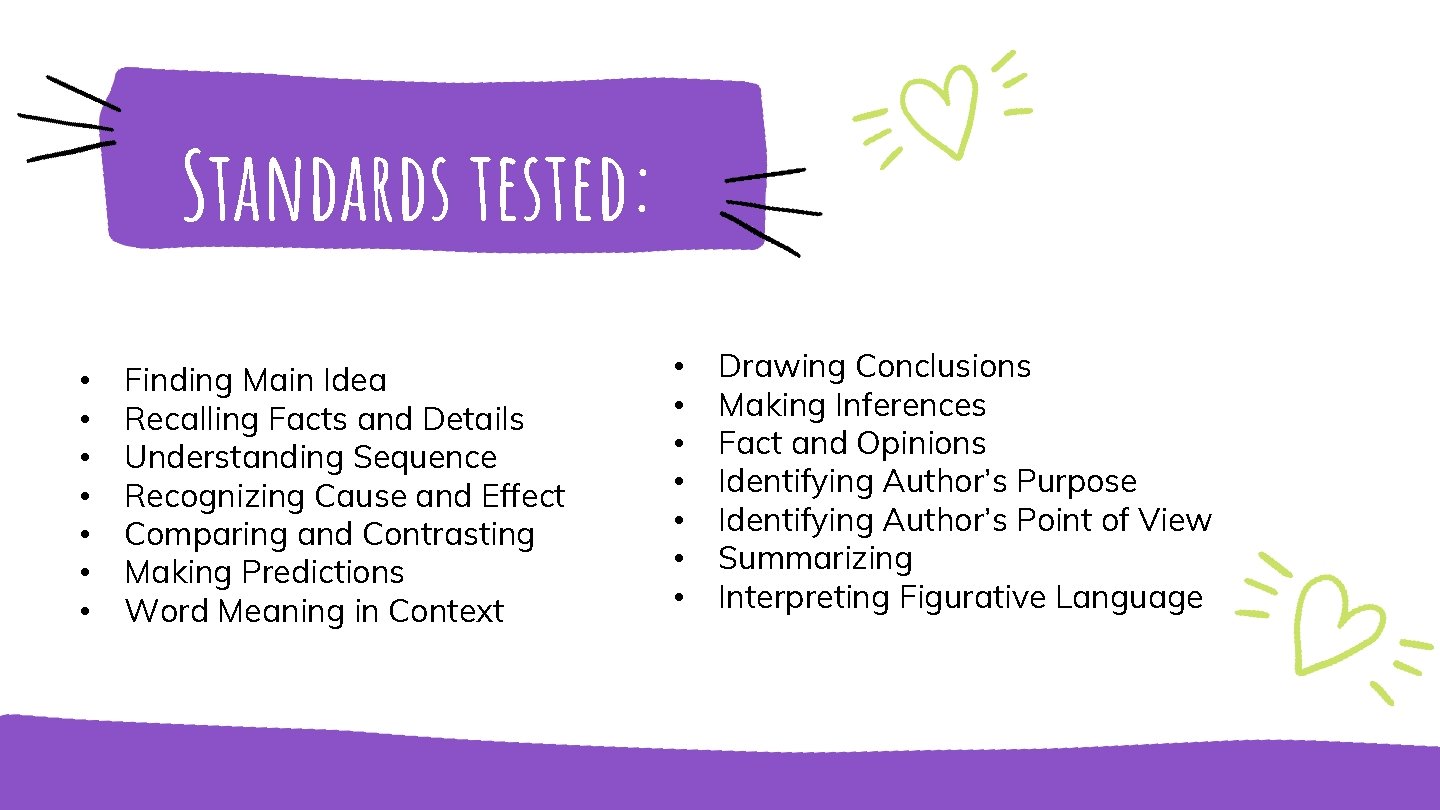 Standards tested: • • Finding Main Idea Recalling Facts and Details Understanding Sequence Recognizing