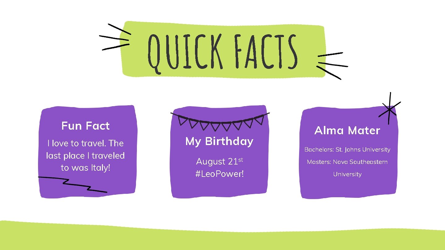 QUICK FACTS Fun Fact I love to travel. The last place I traveled to