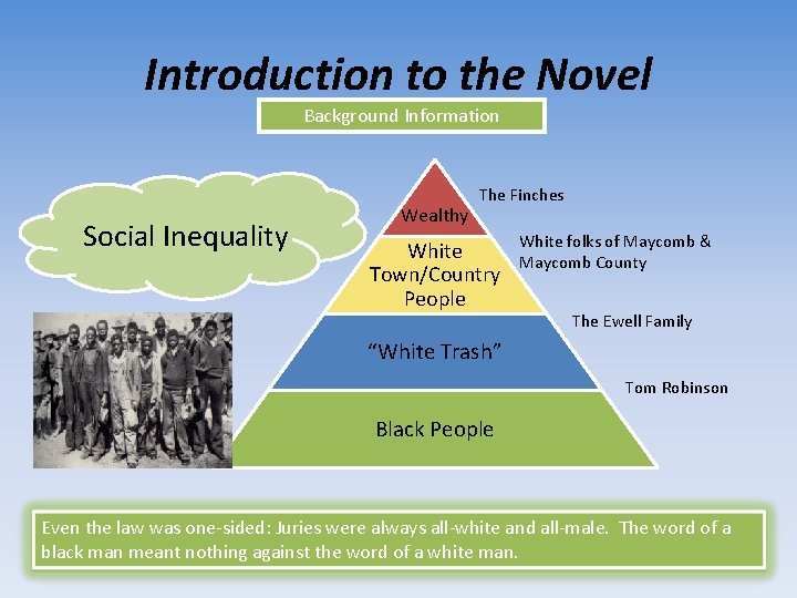 Introduction to the Novel Background Information Social Inequality Wealthy The Finches White Town/Country People