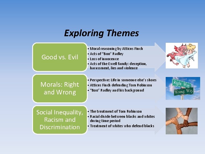 Exploring Themes Good vs. Evil Morals: Right and Wrong Social Inequality, Racism and Discrimination