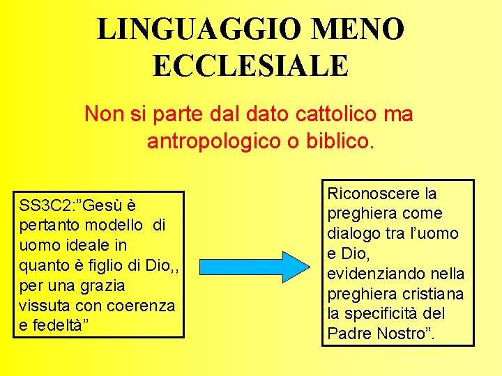 LINGUAGGIO MENO ECCLESIALE Non si parte dal dato cattolico ma antropologico o biblico. SS