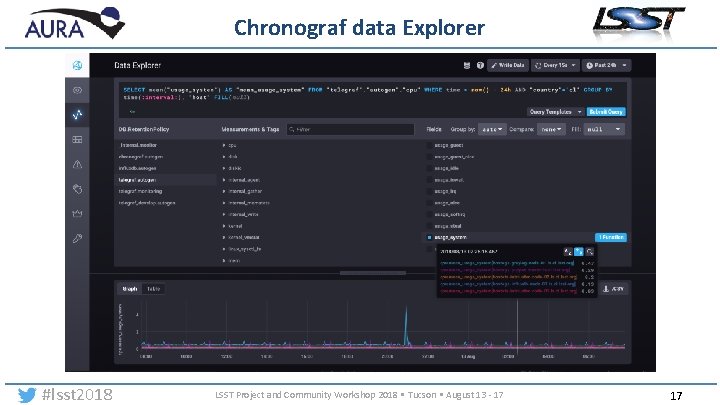 Chronograf data Explorer #lsst 2018 LSST Project and Community Workshop 2018 • Tucson •