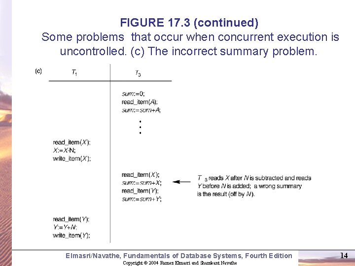 FIGURE 17. 3 (continued) Some problems that occur when concurrent execution is uncontrolled. (c)