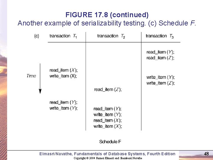 FIGURE 17. 8 (continued) Another example of serializability testing. (c) Schedule F. Elmasri/Navathe, Fundamentals