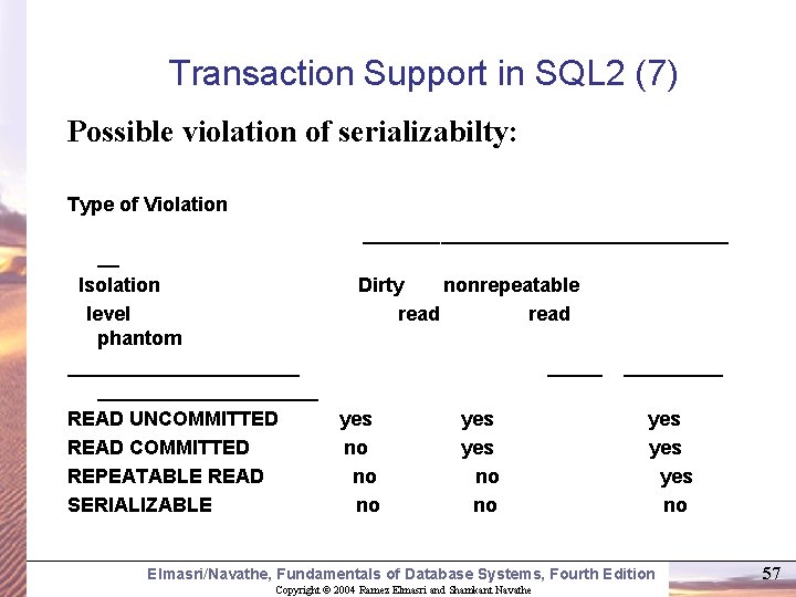 Transaction Support in SQL 2 (7) Possible violation of serializabilty: Type of Violation _________________
