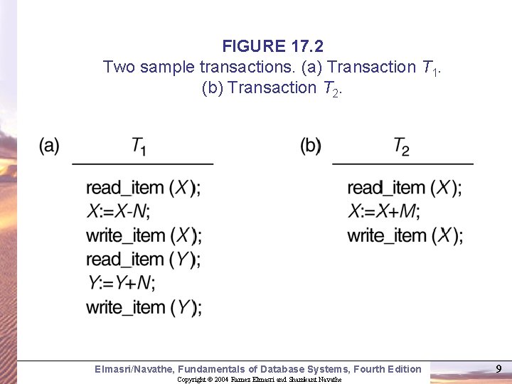 FIGURE 17. 2 Two sample transactions. (a) Transaction T 1. (b) Transaction T 2.