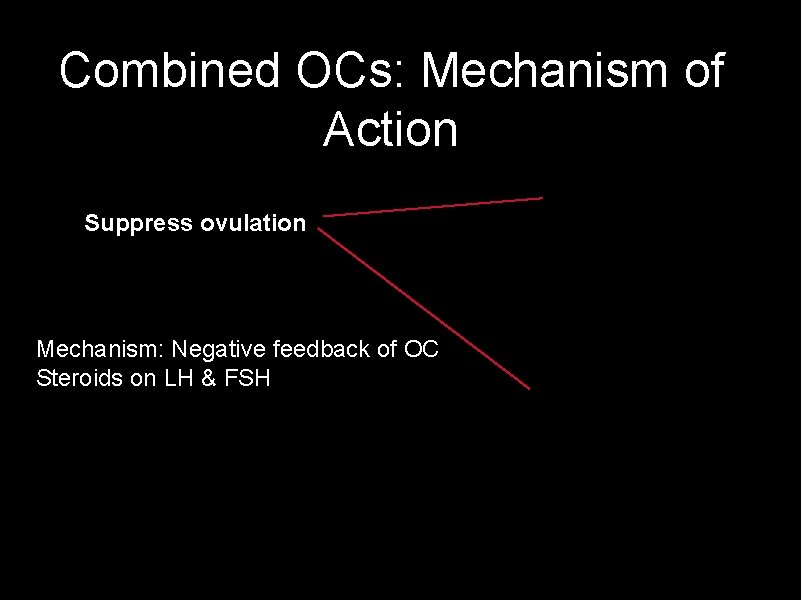 Combined OCs: Mechanism of Action Suppress ovulation Mechanism: Negative feedback of OC Steroids on