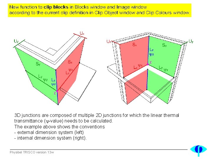 3 D junctions are composed of multiple 2 D junctions for which the linear