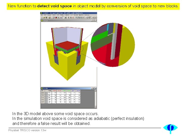 In the 3 D model above some void space occurs. In the simulation void