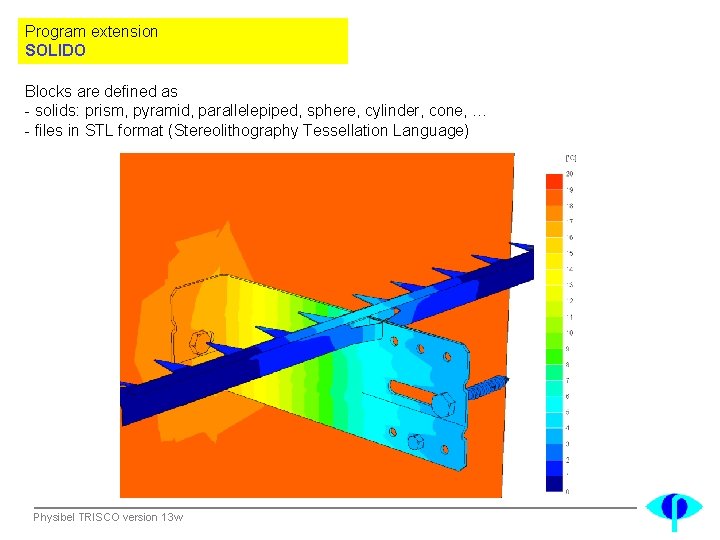 Program extension SOLIDO Blocks are defined as - solids: prism, pyramid, parallelepiped, sphere, cylinder,