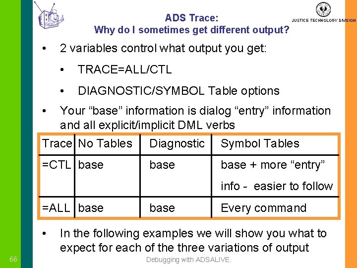 ADS Trace: Why do I sometimes get different output? • • JUSTICE TECHNOLOGY DIVISION