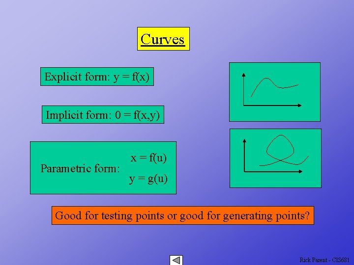 Curves Explicit form: y = f(x) Implicit form: 0 = f(x, y) Parametric form: