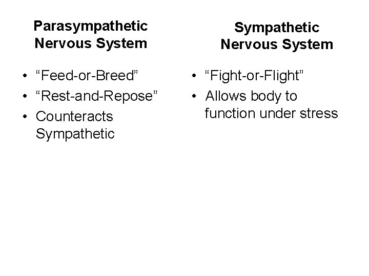 Parasympathetic Nervous System • “Feed-or-Breed” • “Rest-and-Repose” • Counteracts Sympathetic Nervous System • “Fight-or-Flight” Parasympathetic Nervous System • “Feed-or-Breed” • “Rest-and-Repose” • Counteracts Sympathetic Nervous System • “Fight-or-Flight”
