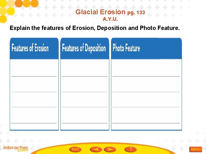Glacial Erosion pg. 133 A. Y. U. Explain the features of Erosion, Deposition and