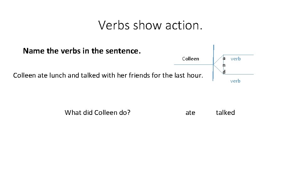 Verbs show action. Name the verbs in the sentence. Colleen ate lunch and talked