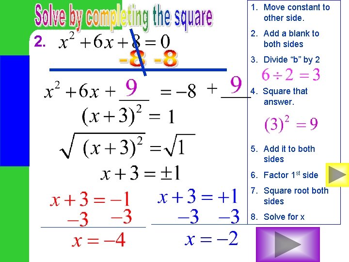 1. Move constant to other side. 2. Add a blank to both sides 3.