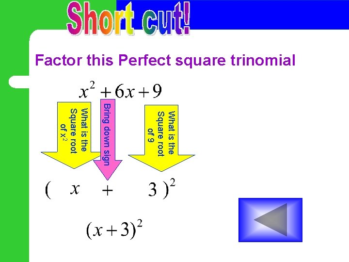 Factor this Perfect square trinomial What is the Square root of 9 Bring down