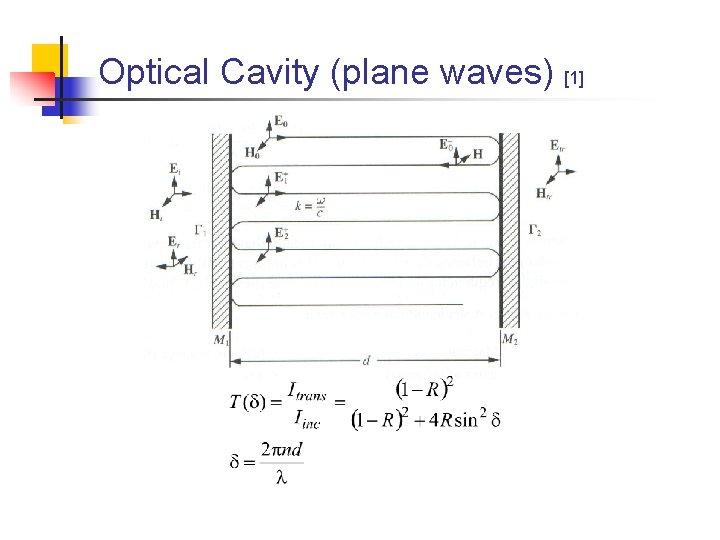 Optical Cavity (plane waves) [1] 