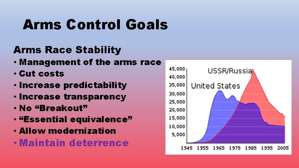 Arms Control Goals Arms Race Stability • Management of the arms race • Cut