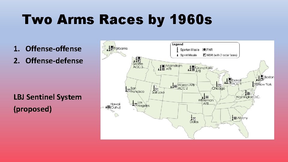 Two Arms Races by 1960 s 1. Offense-offense 2. Offense-defense LBJ Sentinel System (proposed)
