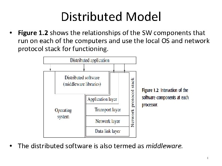 Distributed Model • Figure 1. 2 shows the relationships of the SW components that