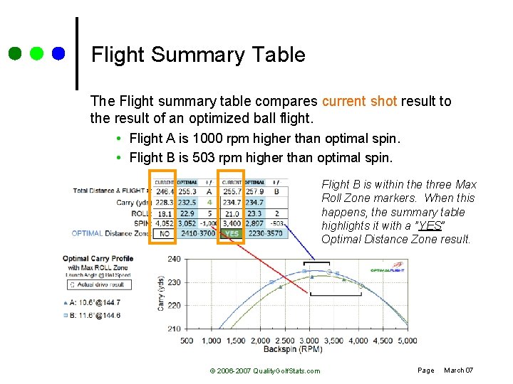 Flight Summary Table The Flight summary table compares current shot result to the result