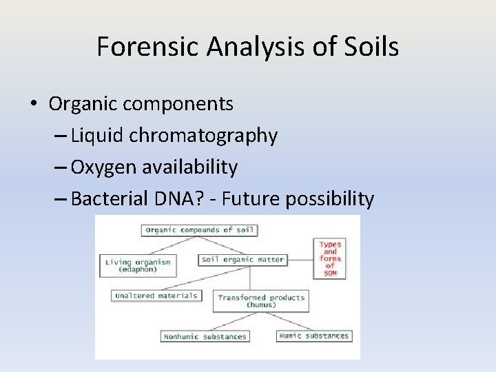Forensic Analysis of Soils • Organic components – Liquid chromatography – Oxygen availability –