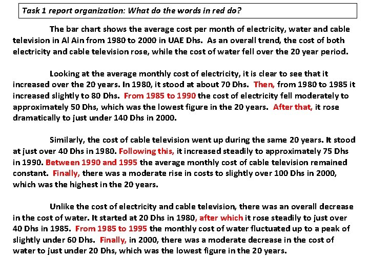 Task 1 report organization: What do the words in red do? The bar chart